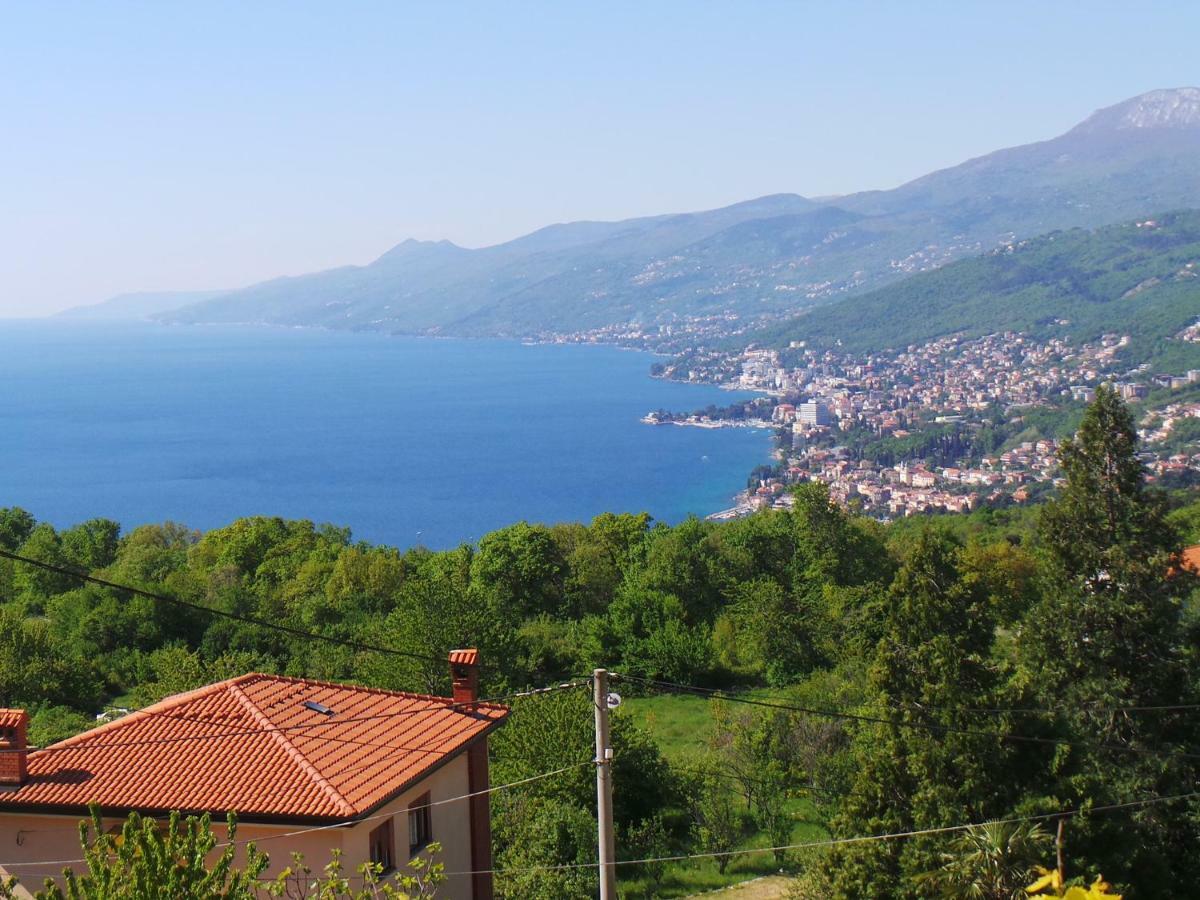 Apartamento Panorama